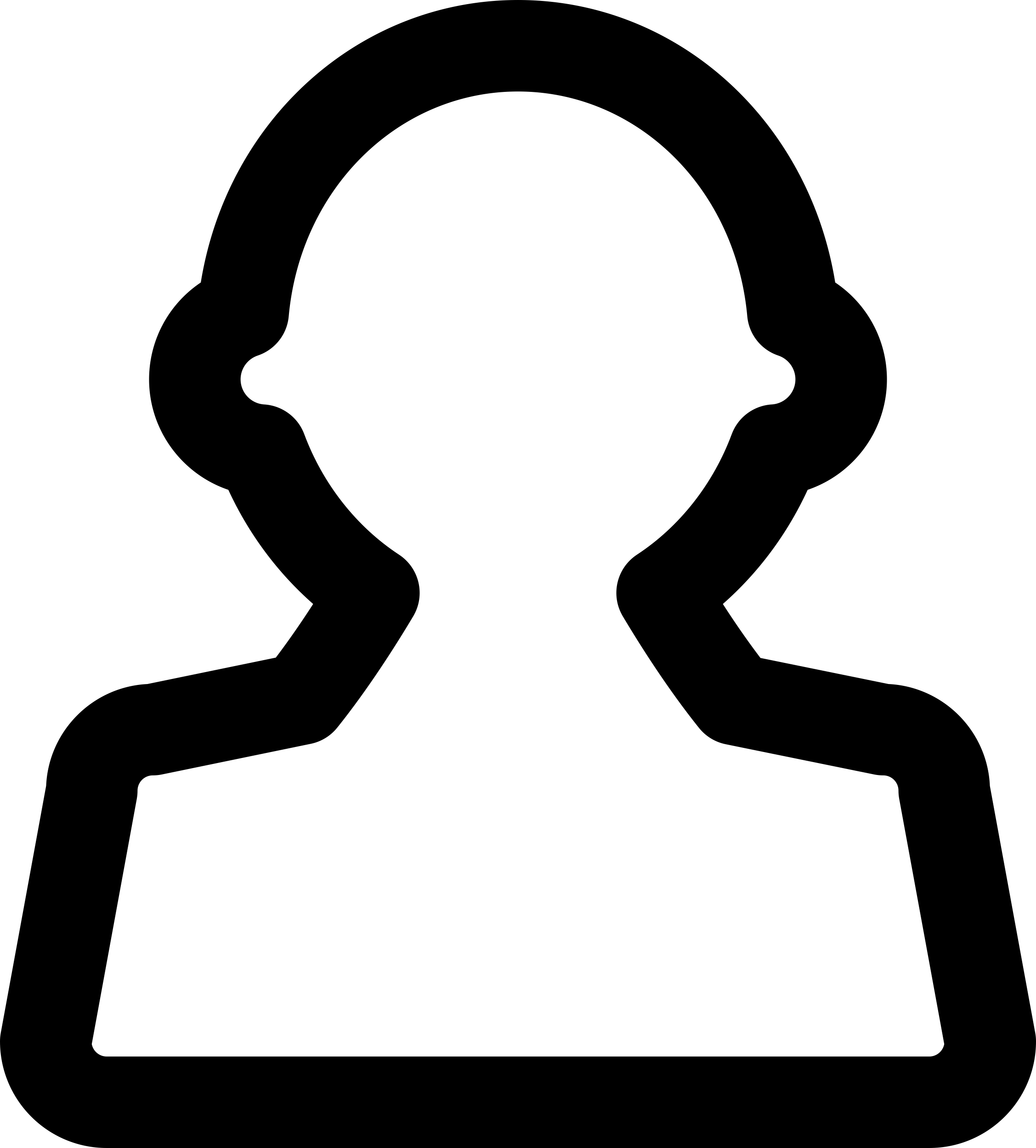Male User Outline Vinyl Svg File Free Vectors